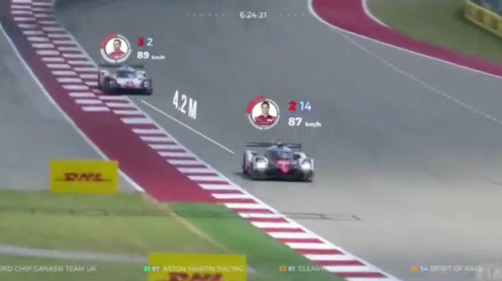FIA WEC race cars with Sandbox telemetry