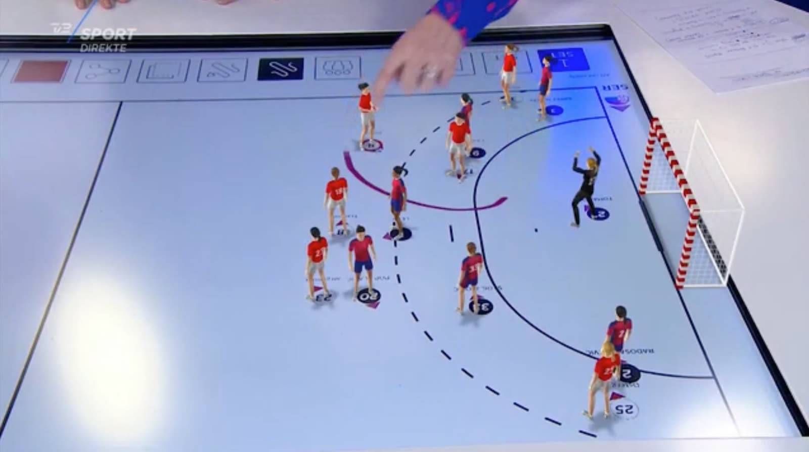 TV2 Handball