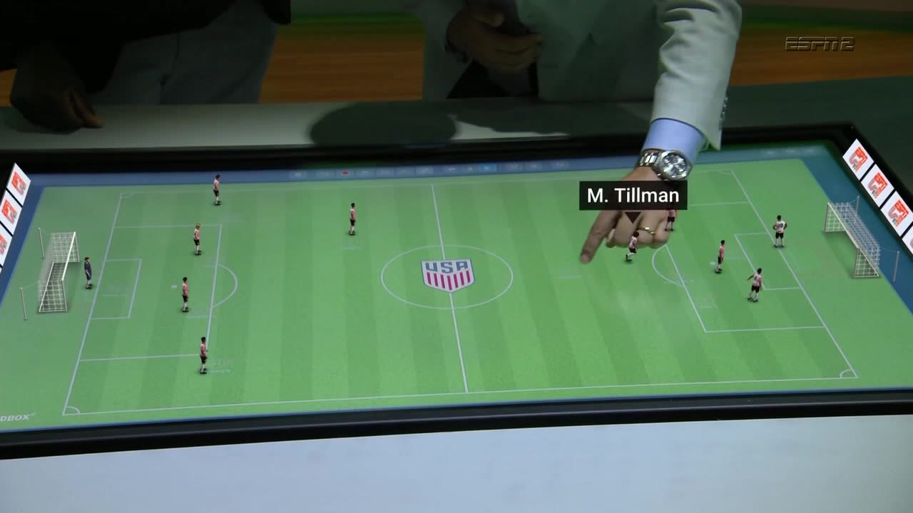 Sandbox AR pitch — player names and positions