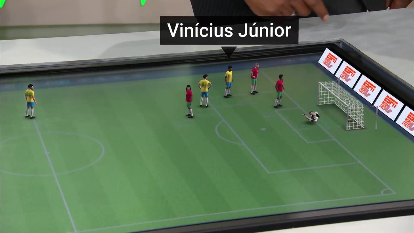 Sandbox AR pitch — Vinicius Junior goal reconstruction
