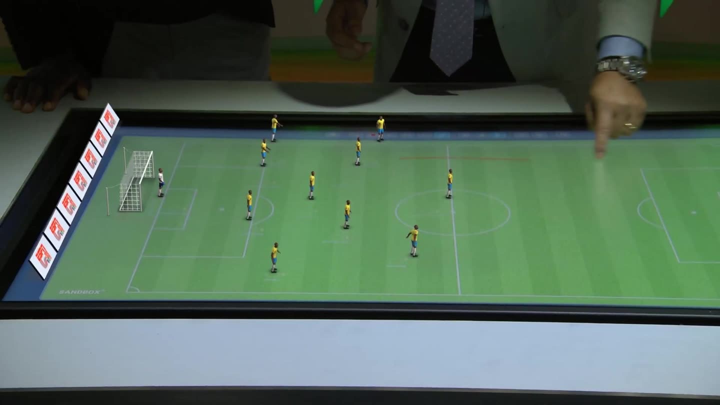 Sandbox AR pitch — Brazil offensive movement arrows