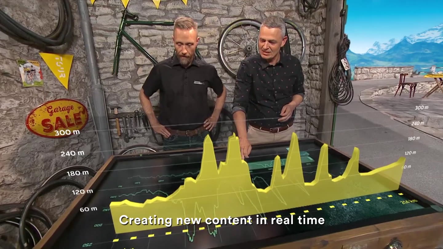 Sandbox 3D stage-elevation analysis on the Tour de France broadcast