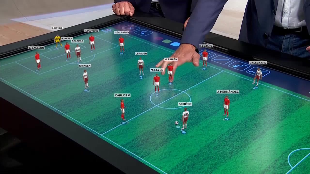 TV2 Denmark football tactics on the Sandbox table with passing lines