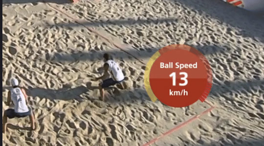 Sandbox live ball-speed AR at the Beach Volleyball World Championships